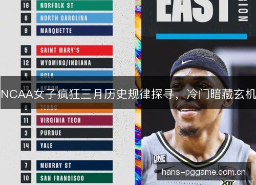NCAA女子疯狂三月历史规律探寻，冷门暗藏玄机